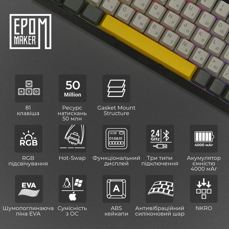 Клавіатура бездротова Epomaker AK820 Pro 75% Gift Switch Hot-Swap (2.4G/BT/USB) LCD Screen RGB UA Black (AK820-PRO-B-G)