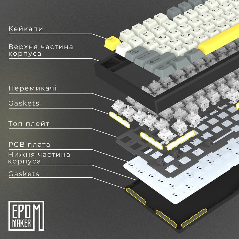 Клавиатура беспроводная Epomaker TH80 SE 75% Budgerigar V2 Switch Hot-Swap (2.4G/BT/USB) RGB UA Black (TH80-SE-B-BV2)