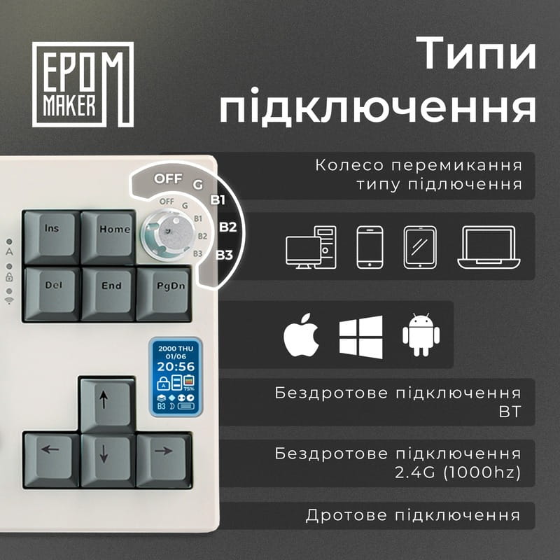 Клавіатура бездротова Epomaker Shadow-X 70% Wisteria Linear Switch Hot-Swap (2.4G/BT/USB) LCD Screen RGB UA White (SHX-W-WL)