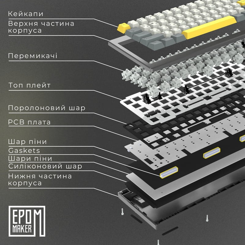 Клавіатура бездротова Epomaker Shadow-X 70% Mulan Switch Hot-Swap (2.4G/BT/USB) LCD Screen RGB UA White (SHX-W-M)