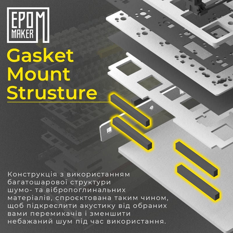 Клавіатура бездротова Epomaker Shadow-S TKL Mulan Switch Hot-Swap (2.4G/BT/USB) LCD Screen RGB UA White (SHS-W-M)