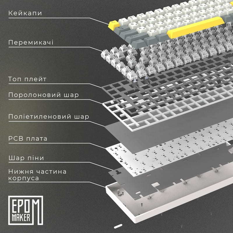 Клавіатура бездротова Epomaker EP64 60% Mulan Switch Hot-Swap (2.4G/BT/USB) RGB UA White (EP64-W-M)