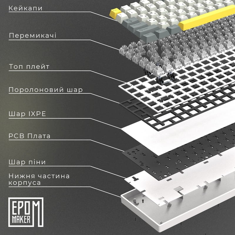 Клавиатура беспроводная Epomaker EP84 Plus 75% Wisteria Linear Switch Hot-Swap (2.4G/BT/USB) RGB UA White (EP84-W-WL)