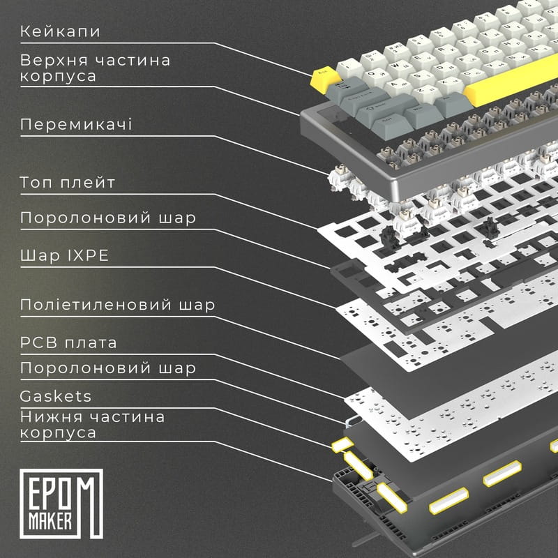 Клавіатура бездротова Epomaker EK68 65% Budgerigar V2 Switch Hot-Swap (2.4G/BT/USB) RGB UA Black (EK68-B-BV2)