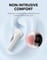 Фото - Bluetooth-гарнитура Anker SoundCore K20i White (A3994G21) | click.ua
