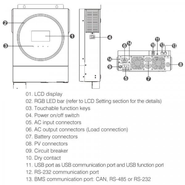 Инвертор Marsriva MR-SPF4000 TWIN - Ver 4