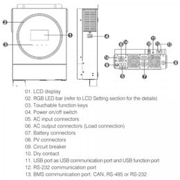 Инвертор Marsriva MR-SPF4000 TWIN - Ver 4