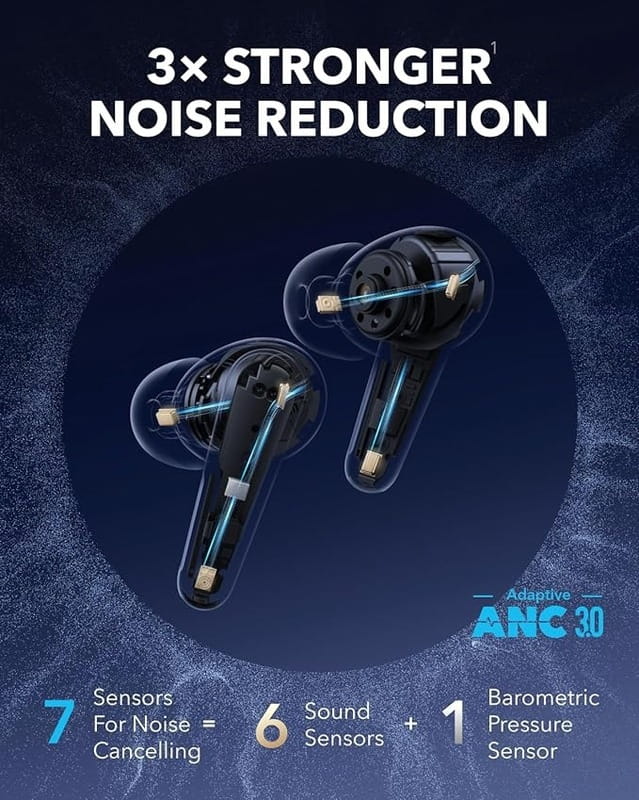 Bluetooth-гарнитура Anker SoundCore Liberty 4 Pro Black matte (A3954G11)