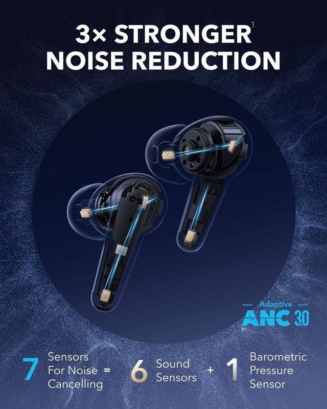 Bluetooth-гарнитура Anker SoundCore Liberty 4 Pro Blue matte (A3954G31)