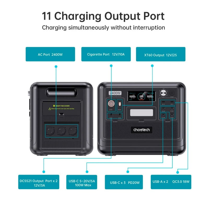 Зарядна станція Choetech BS008 2048Wh, 2400W (BS008-EU)