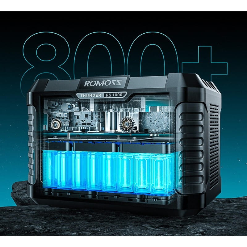 Зарядна станція Romoss RS1000 933Wh, 1000W (RS1000-2B2-G153H)