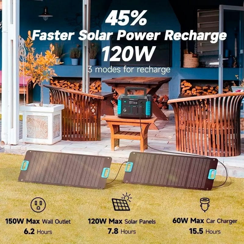 Зарядна станція Romoss RS1000 933Wh, 1000W (RS1000-2B2-G153H)