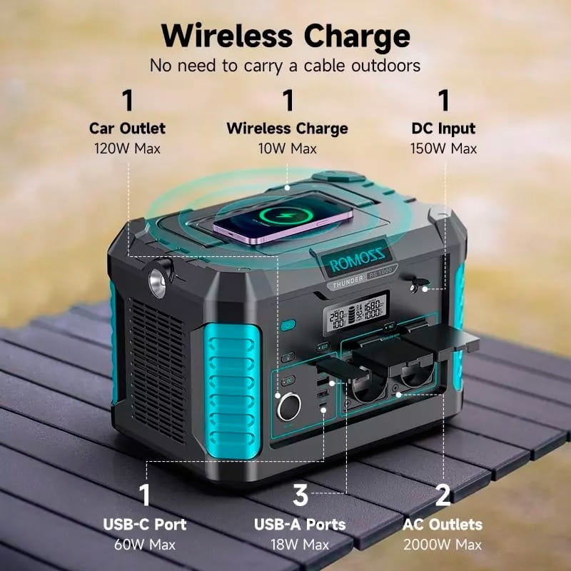 Зарядна станція Romoss RS1000 933Wh, 1000W (RS1000-2B2-G153H)