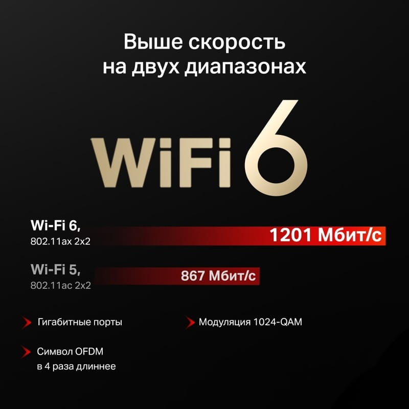 Беспроводной маршрутизатор Mercusys MR62X