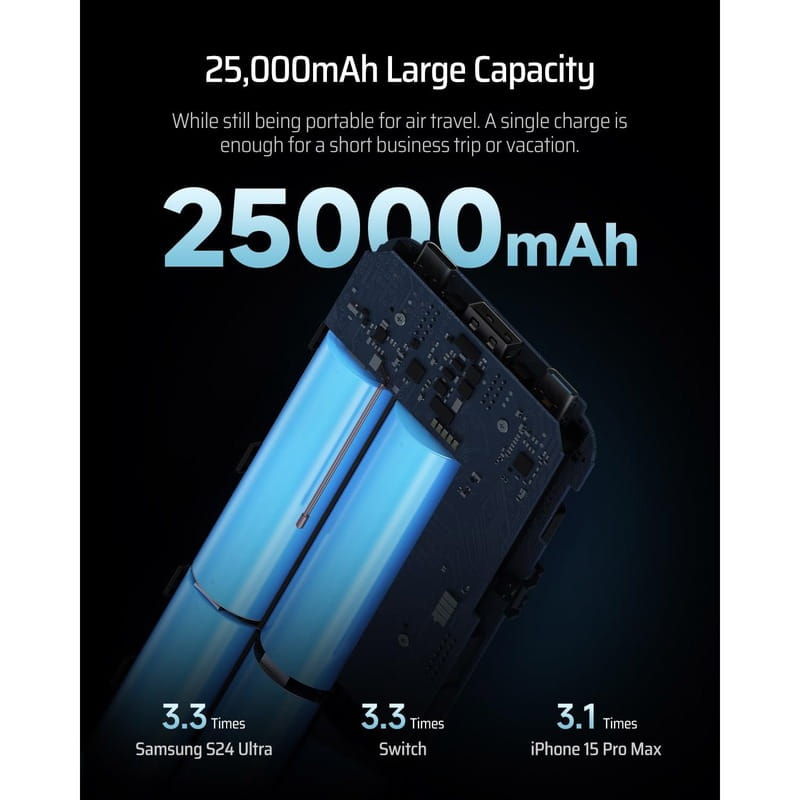 Універсальна мобільна батарея CUKTECH PB250 25000mAh 210W Gray