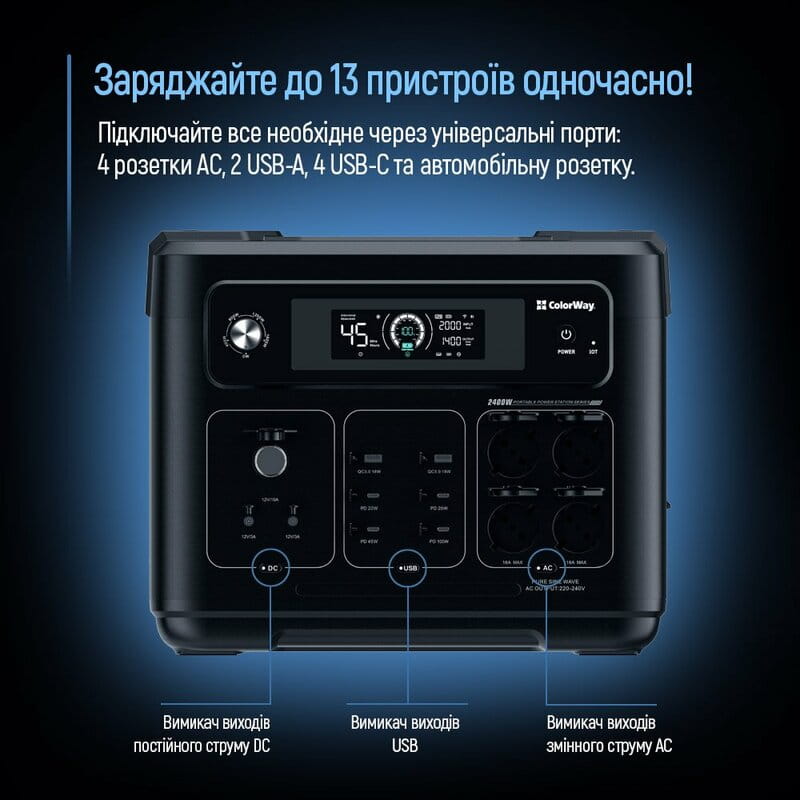Зарядна станція ColorWay 2400W 2048Wh LiFePO4 (CW-PR-2K2W-01)