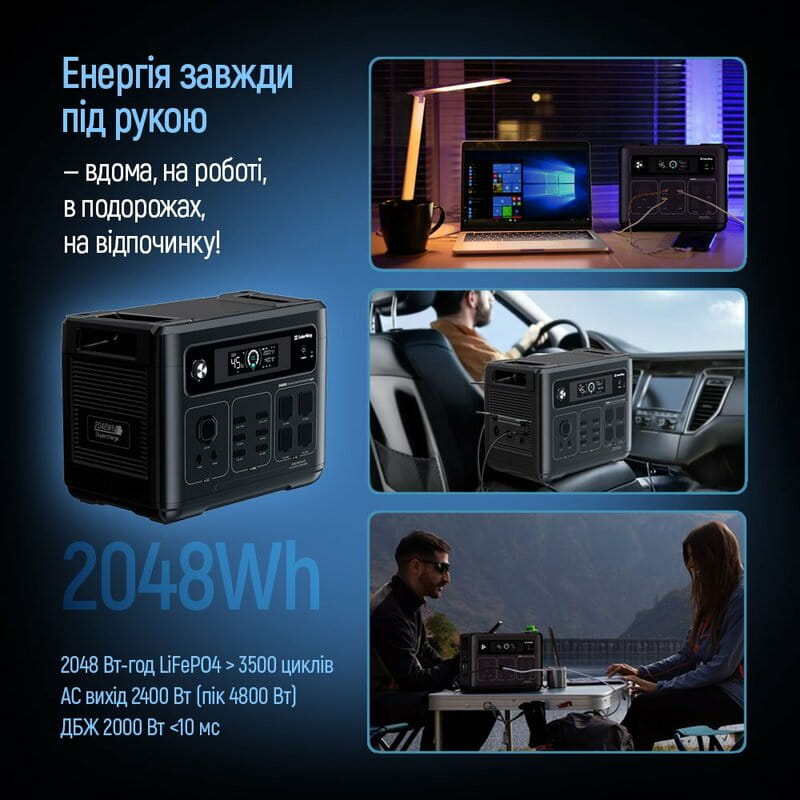 Зарядна станція ColorWay 2400W 2048Wh LiFePO4 (CW-PR-2K2W-01)