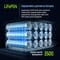 Фото - Зарядна станція ColorWay 2400W 2048Wh LiFePO4 (CW-PR-2K2W-01) | click.ua