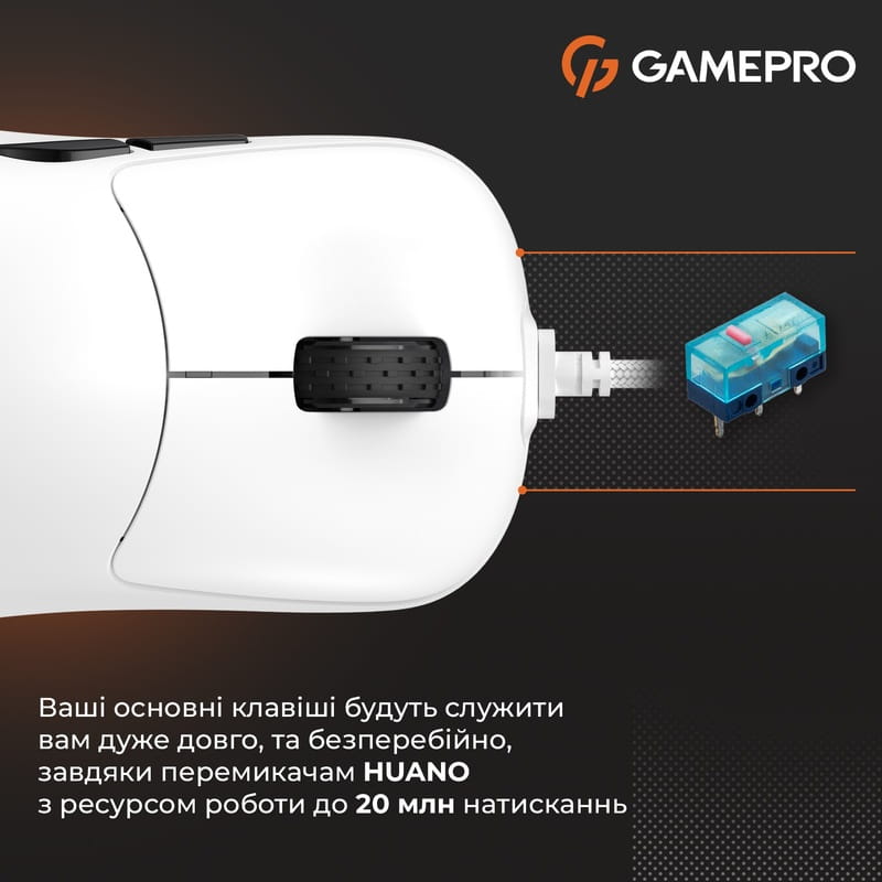 Миша GamePro GM690W White