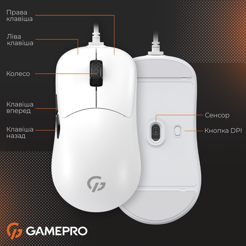 Миша GamePro GM690W White