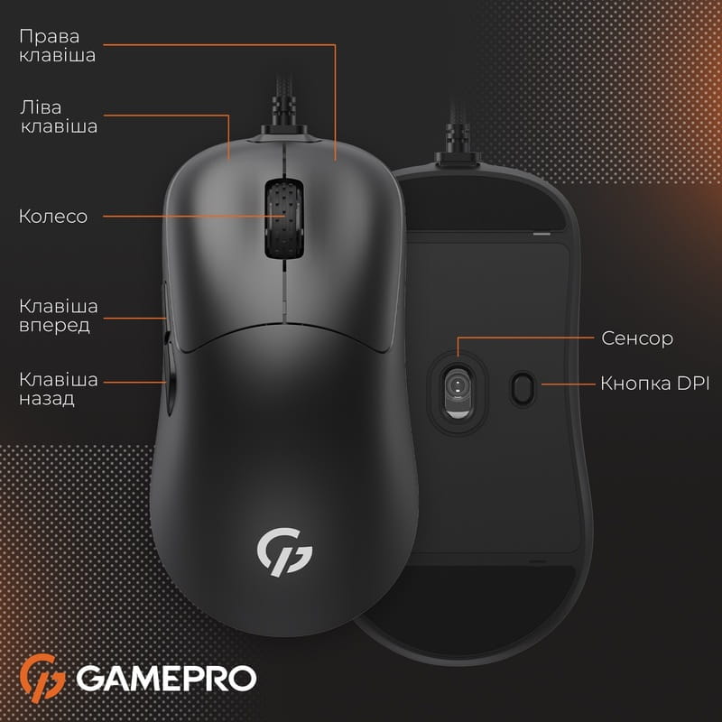 Мышь GamePro GM690B Black