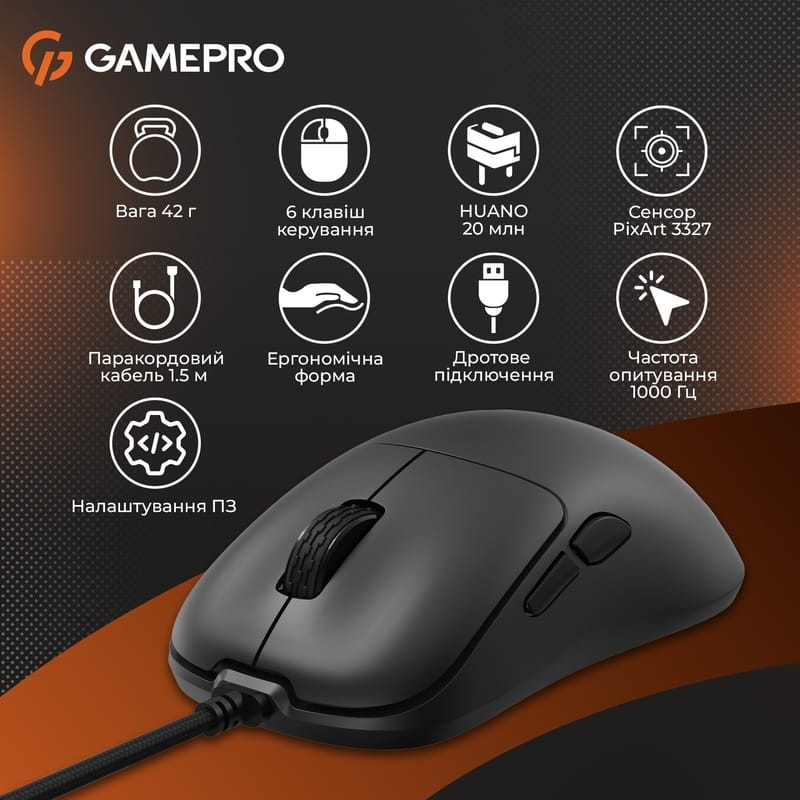 Мышь GamePro GM690B Black