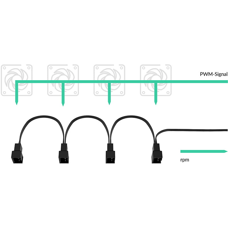 Кабель-разветвитель питания вентилятора PWM Arctic 1-4 (ACCBL00007A)