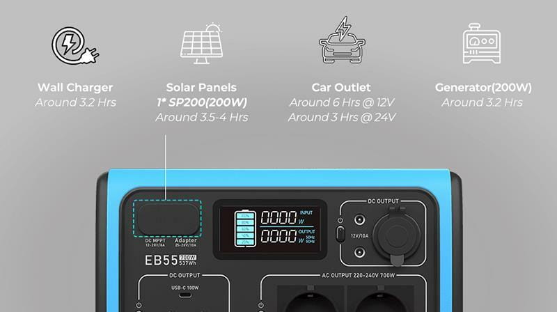 Зарядна станція EcoFlow Bluetti PowerOak EB55 537Wh/150000mAh/700W Black (PB930340)