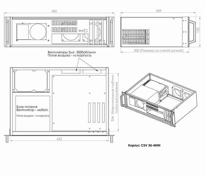 Корпус CSV 3U-Mini без БЖ