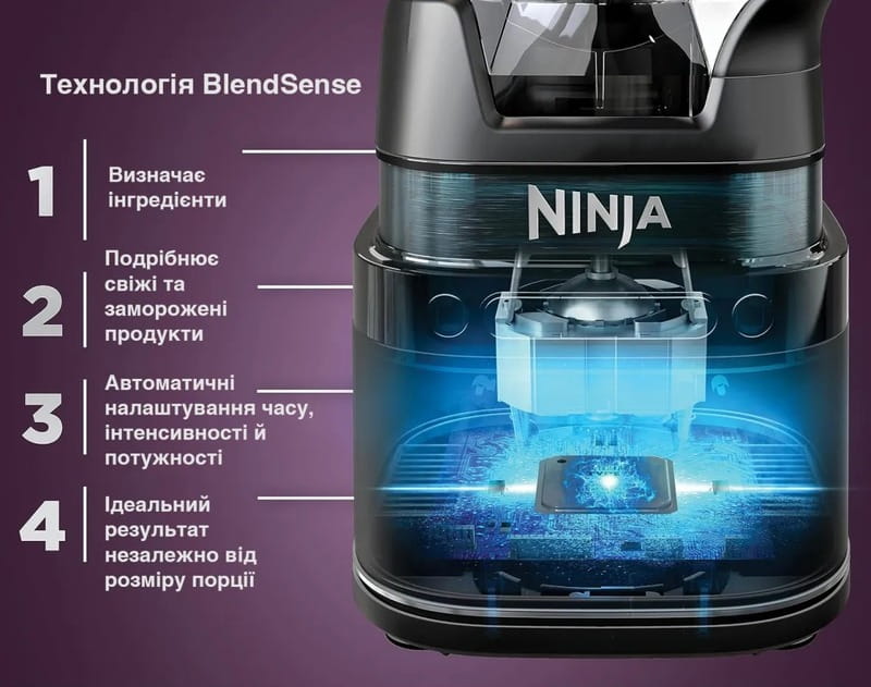 Блендер Ninja TB301EU