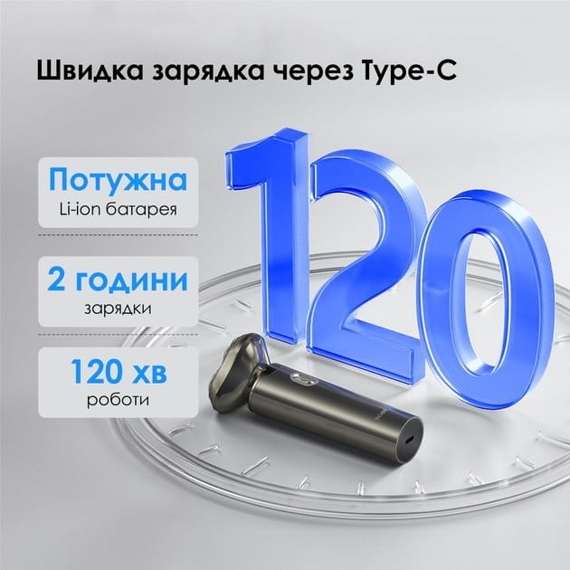 Електробритва Xiaomi Enchen Blackstone 6