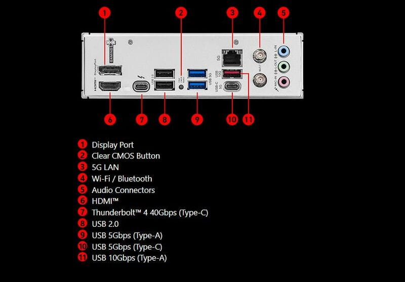 Материнская плата MSI B860M Gaming Plus WiFi Socket 1851