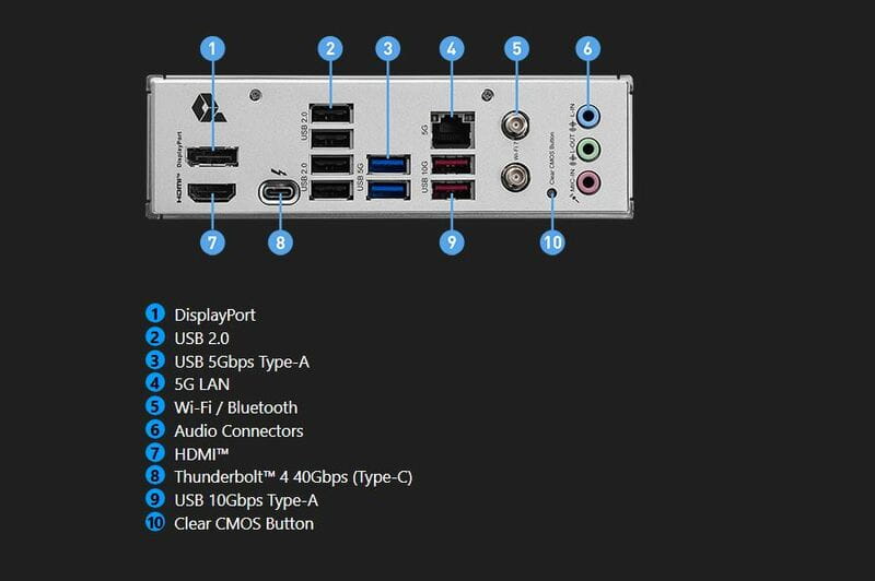 Материнська плата MSI Pro B860-P WiFi Socket 1851