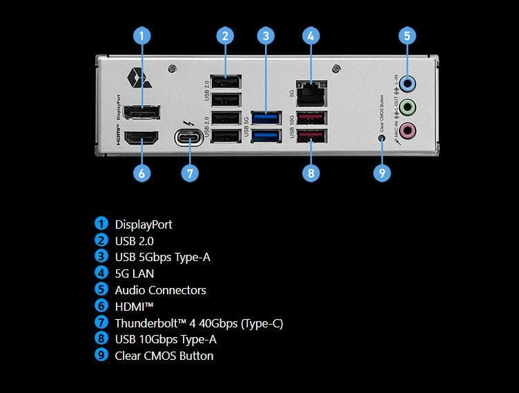 Материнська плата MSI Pro B860-P Socket 1851