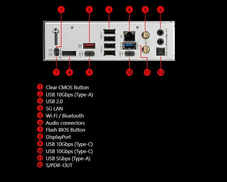 Материнская плата MSI B850 Gaming Plus WiFi Socket AM5