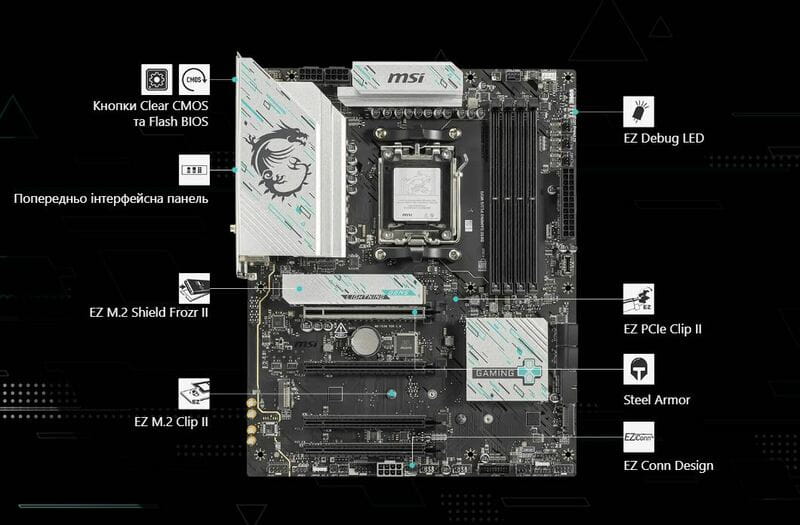 Материнская плата MSI B850 Gaming Plus WiFi Socket AM5