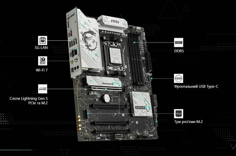 Материнська плата MSI B850 Gaming Plus WiFi Socket AM5