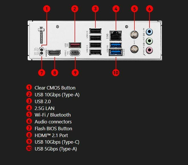 Материнська плата MSI B840 Gaming Plus WiFi Socket AM5