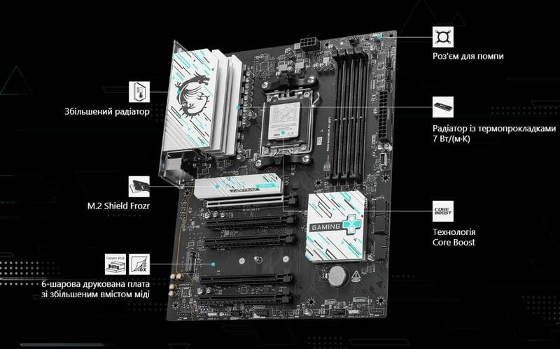 Материнська плата MSI B840 Gaming Plus WiFi Socket AM5