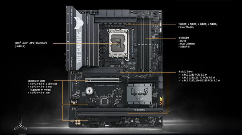 Материнская плата Asus TUF Gaming B860-Plus WiFi Socket 1851