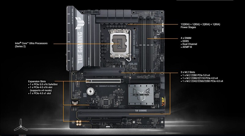 Материнська плата Asus TUF Gaming B860-Plus WiFi Socket 1851