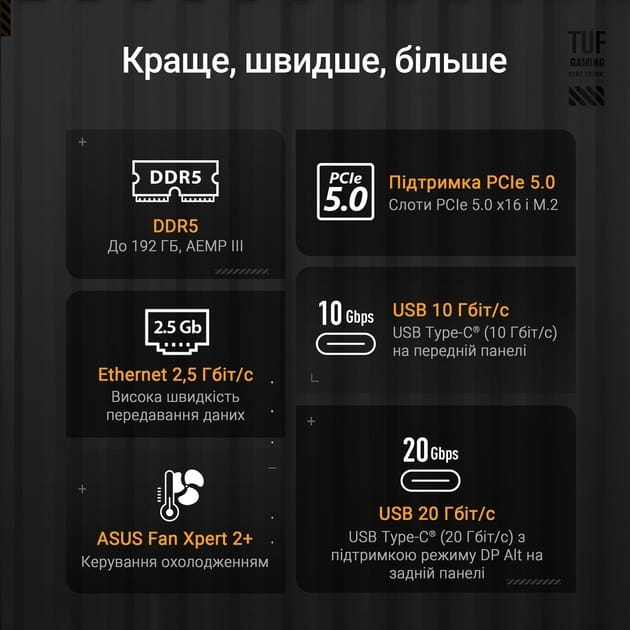 Материнская плата Asus TUF Gaming B860M-Plus Socket 1851