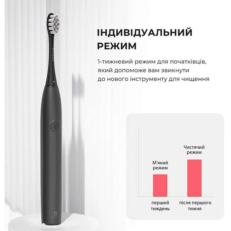 Умная зубная электрощетка Oclean Endurance Duo Set (4779054830241)
