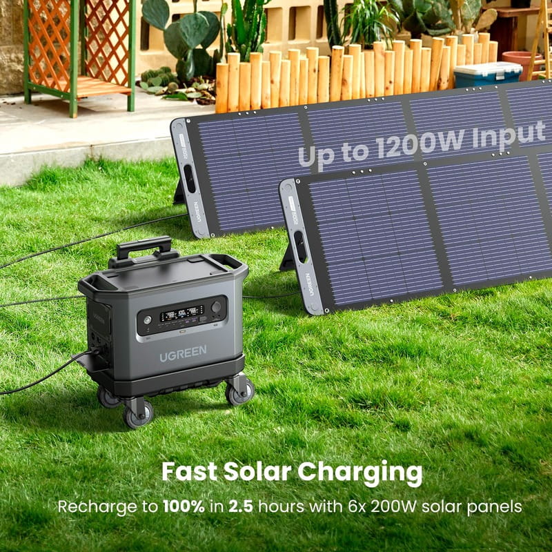 Зарядная станция Ugreen PowerRoam GS2200 2048Wh, 2400W