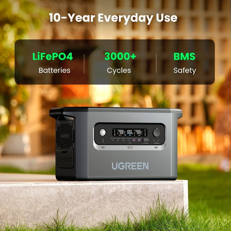 Зарядная станция Ugreen PowerRoam GS2200 2048Wh, 2400W