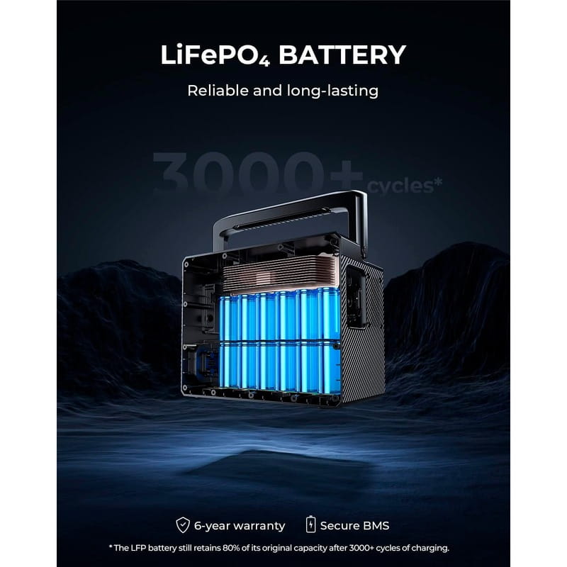 Зарядна станція Bluetti AC60 403Wh, 600W
