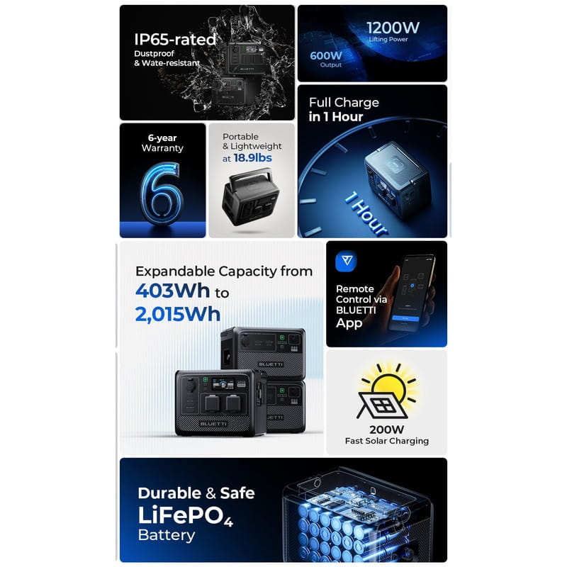 Зарядна станція Bluetti AC60 403Wh, 600W