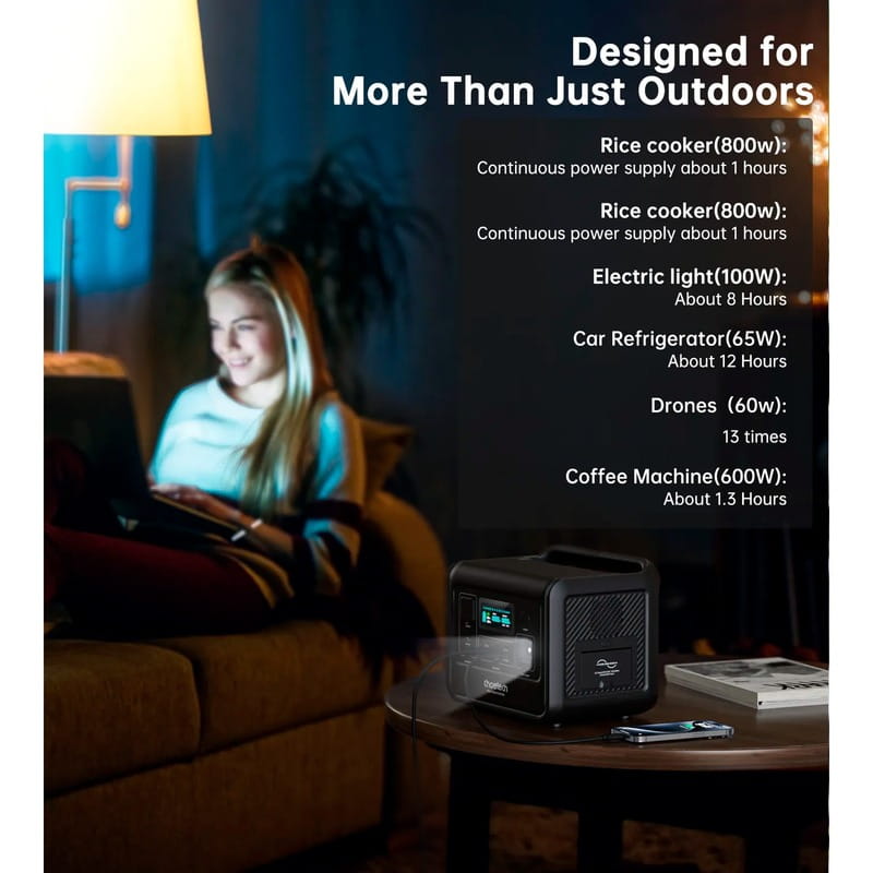 Зарядна станція Choetech BS060 512Wh, 800W (BS060-EU-GY)