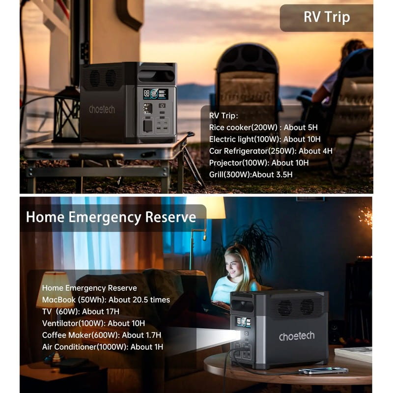Зарядна станція Choetech BS061 1024Wh, 1200W (BS061-EU-GY)