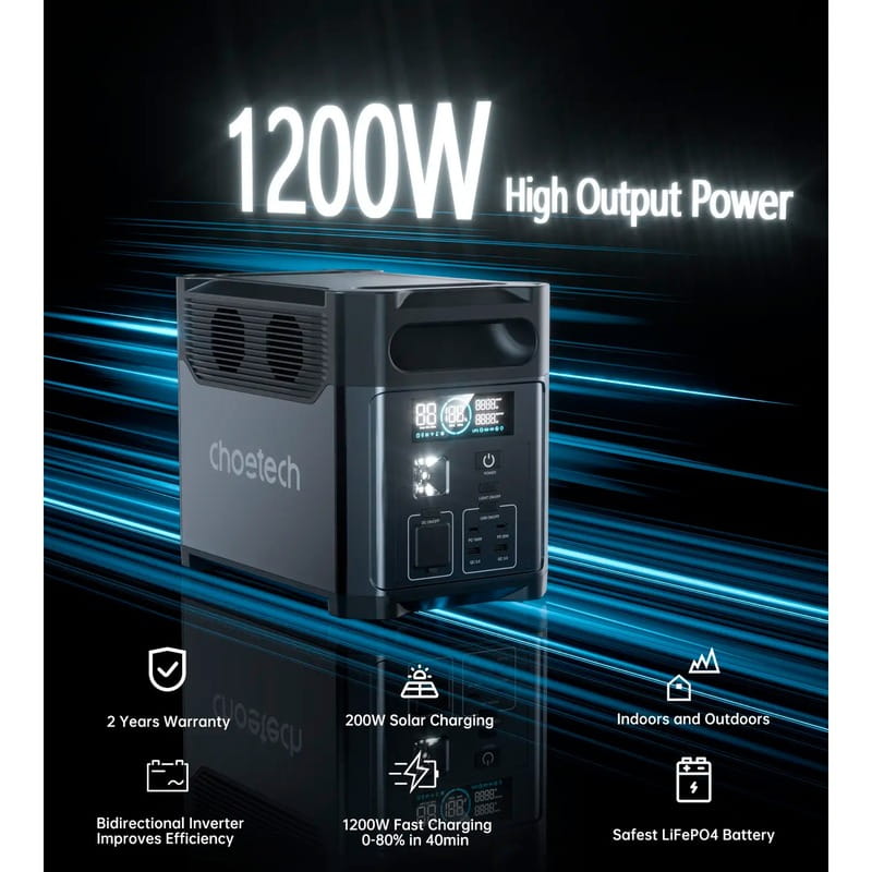 Зарядна станція Choetech BS061 1024Wh, 1200W (BS061-EU-GY)
